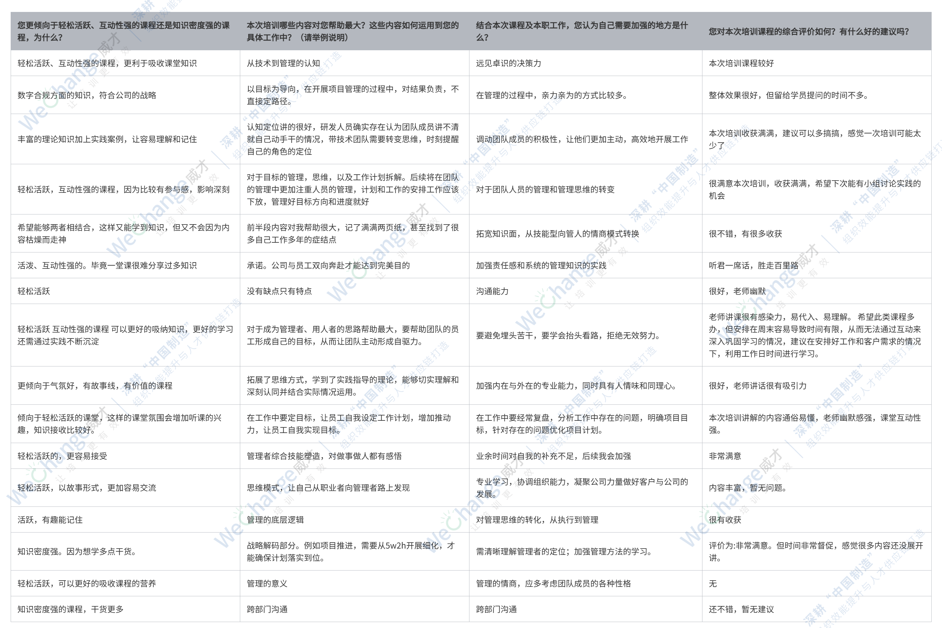 1689590864977484.png 并列關(guān)系.png