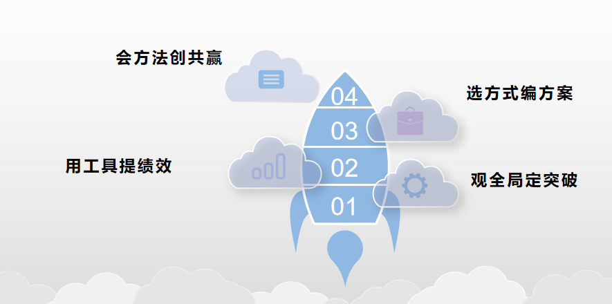 1715412988874970.png 圖片7.png