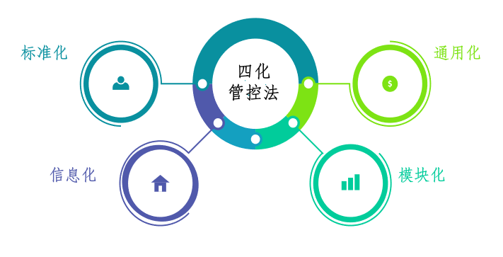 1716445577806587.png 圖片10.png