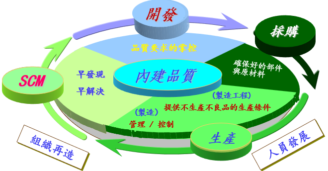 1717641662376152.png 圖片31.png