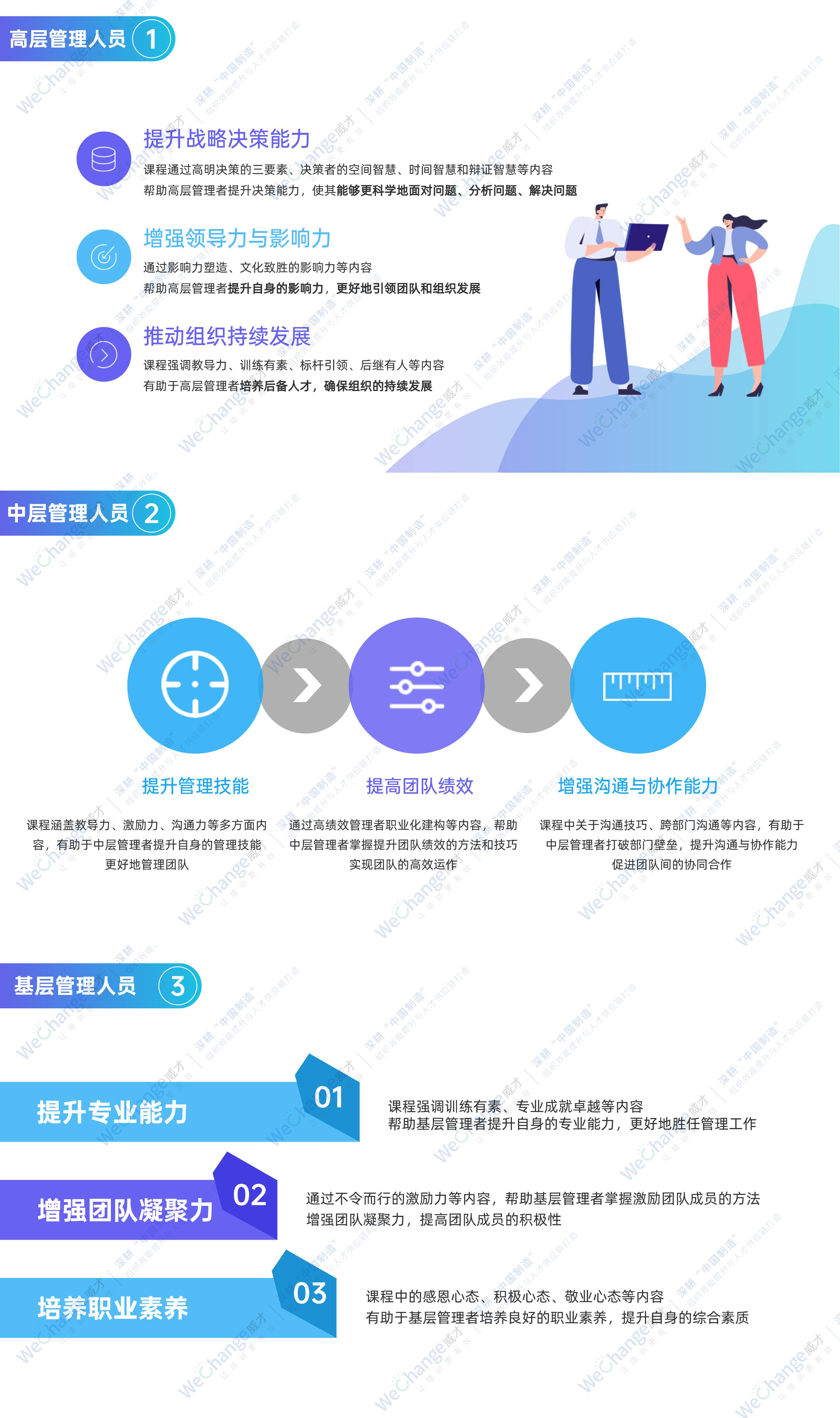 1740122871553668.jpg KPI人力資源關鍵績效考核PPT(2).jpg