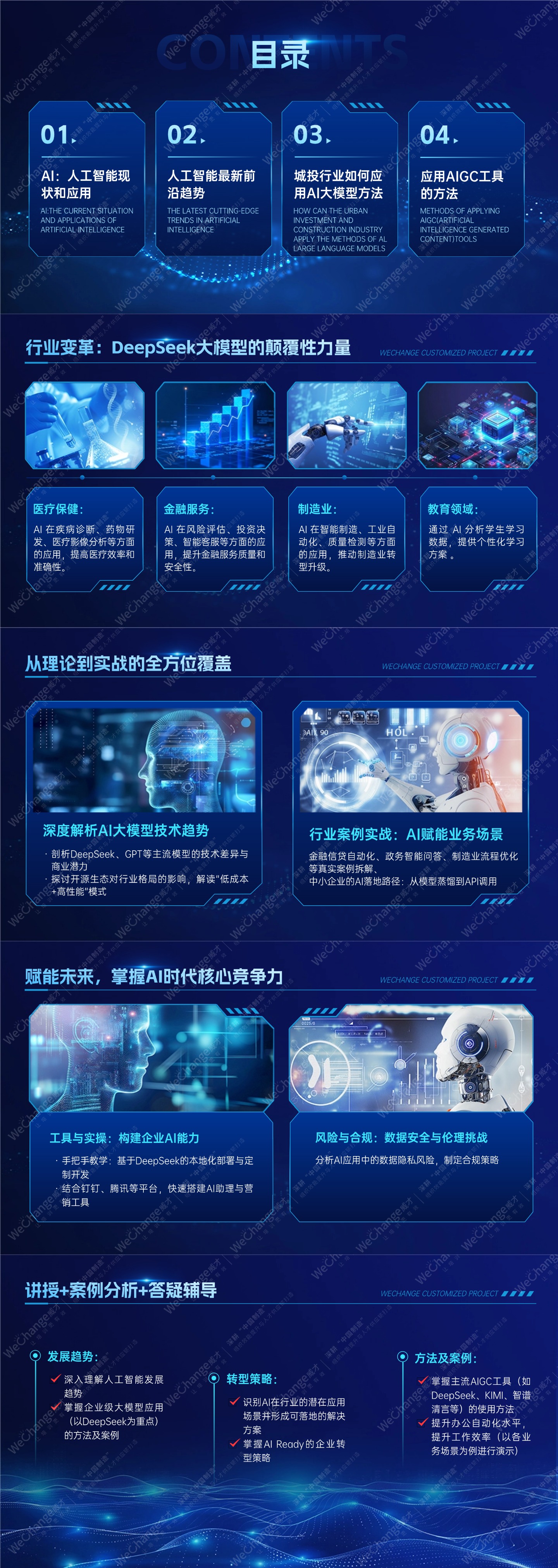 1742283427694626.jpg AI人工智能項目匯報科技感PPT套裝AIGC_副本.jpg