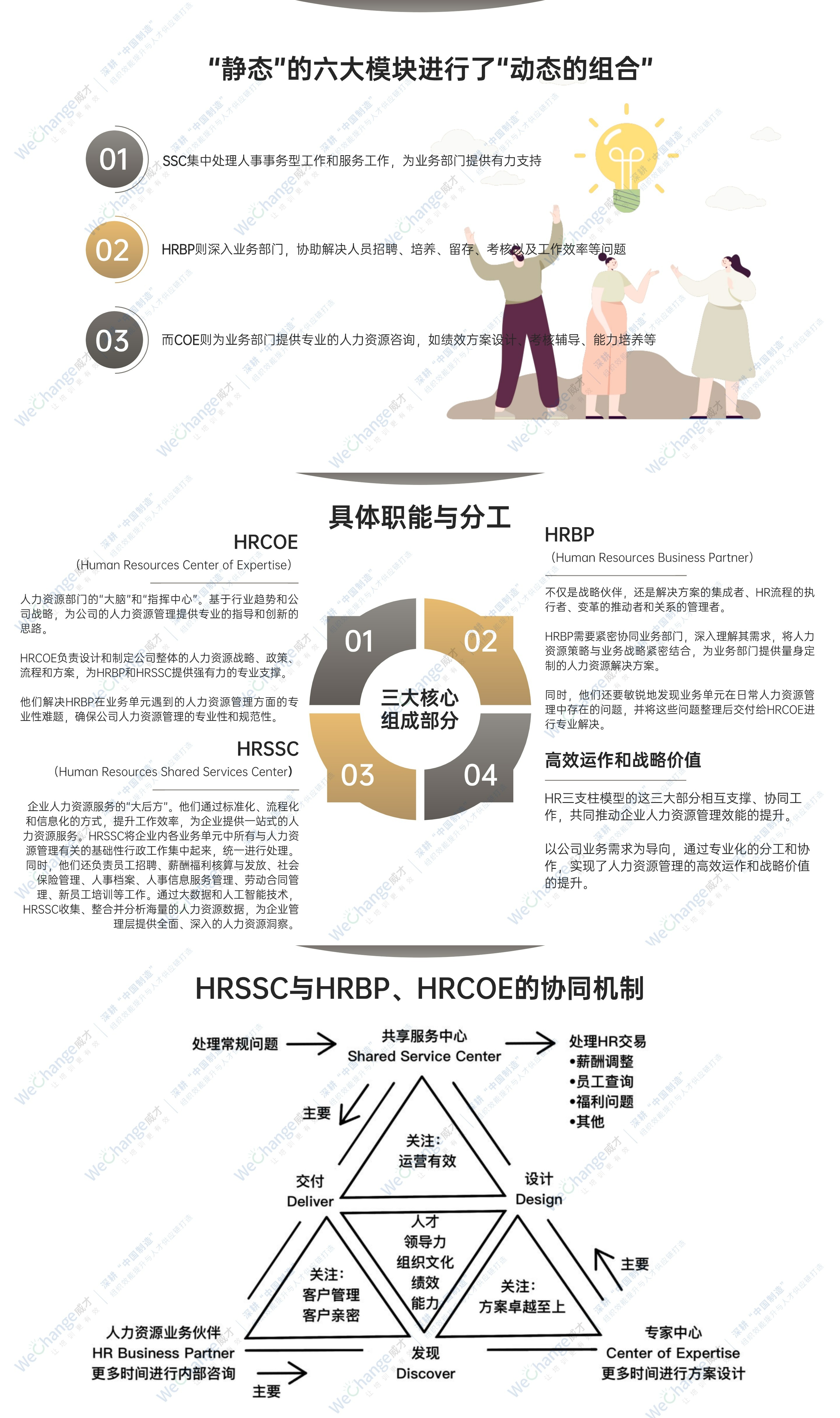 1747205318164361.jpg 企業財務員工培訓PPT (1).jpg